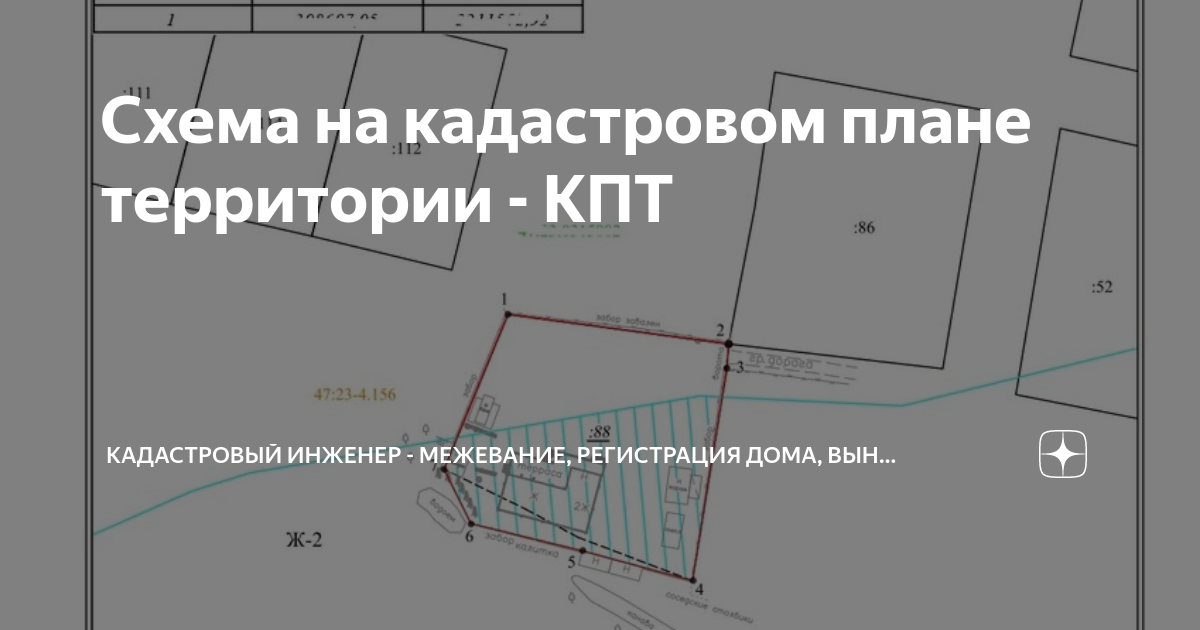 Кадастровый инженер схема расположения земельного участка Схема расположения земельного участка или земельных участков на кадастровом план