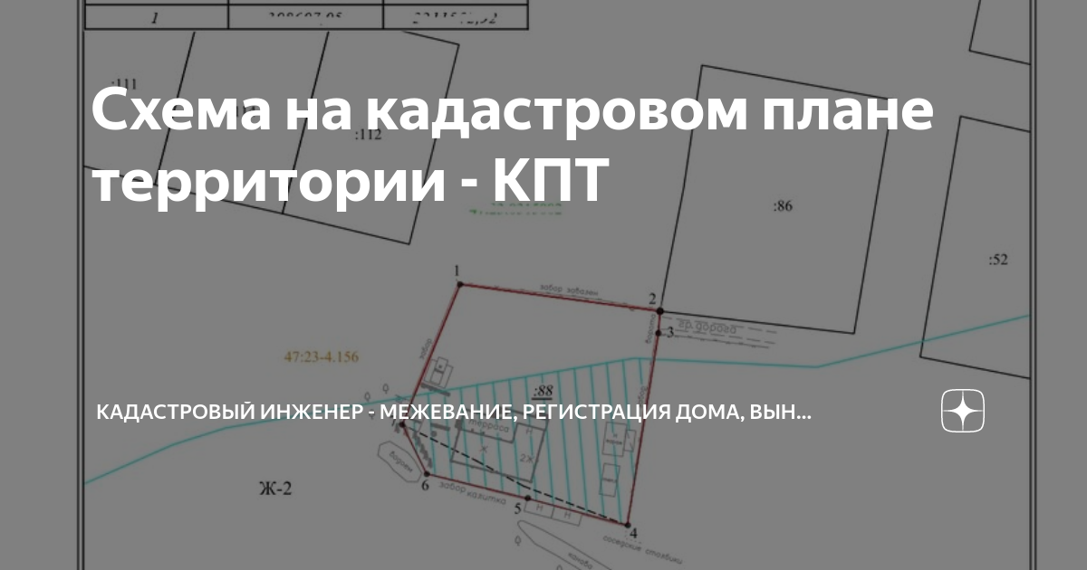 Схема на кпт xml