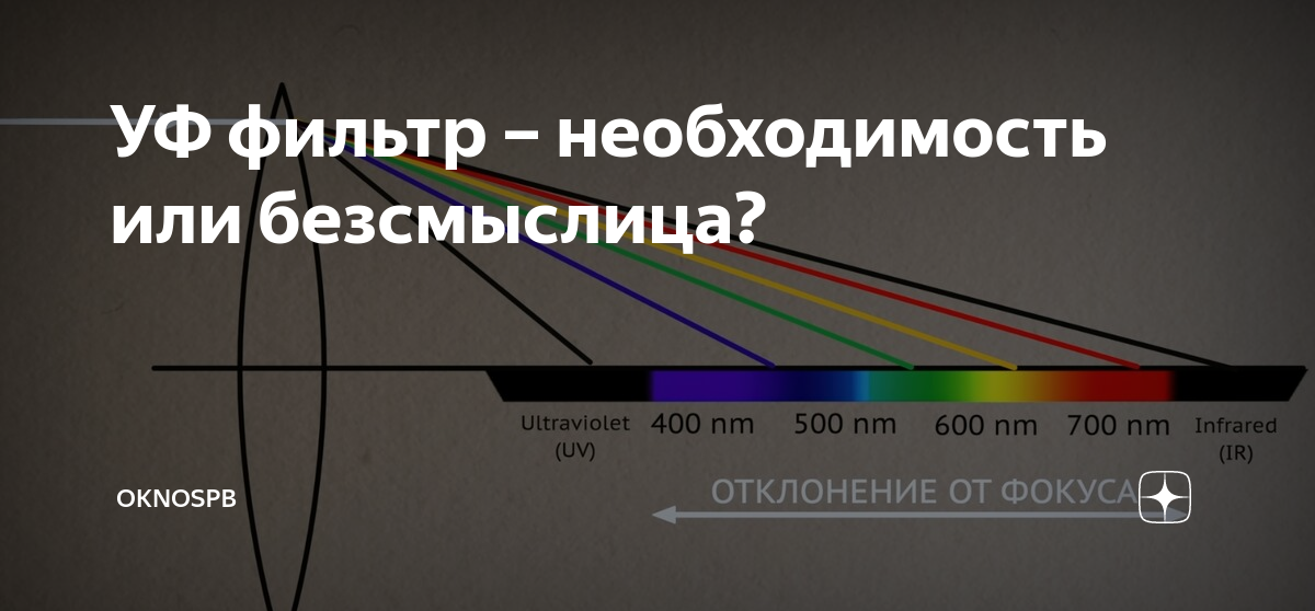 УФ фильтр – необходимость или безсмыслица? | oknospb | Дзен