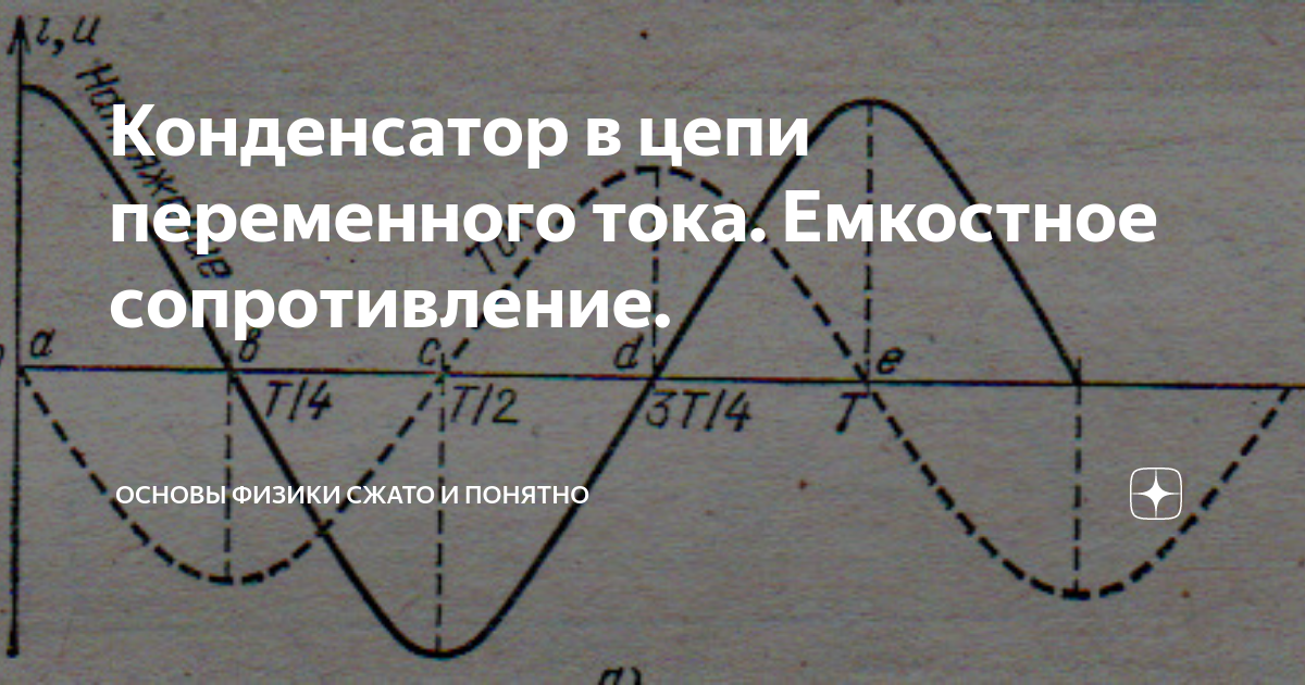 Сопротивление конденсатора переменному току