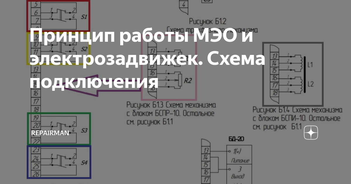 Принцип работы МЭО и электрозадвижек. Схема подключения | RepairMan | Дзен