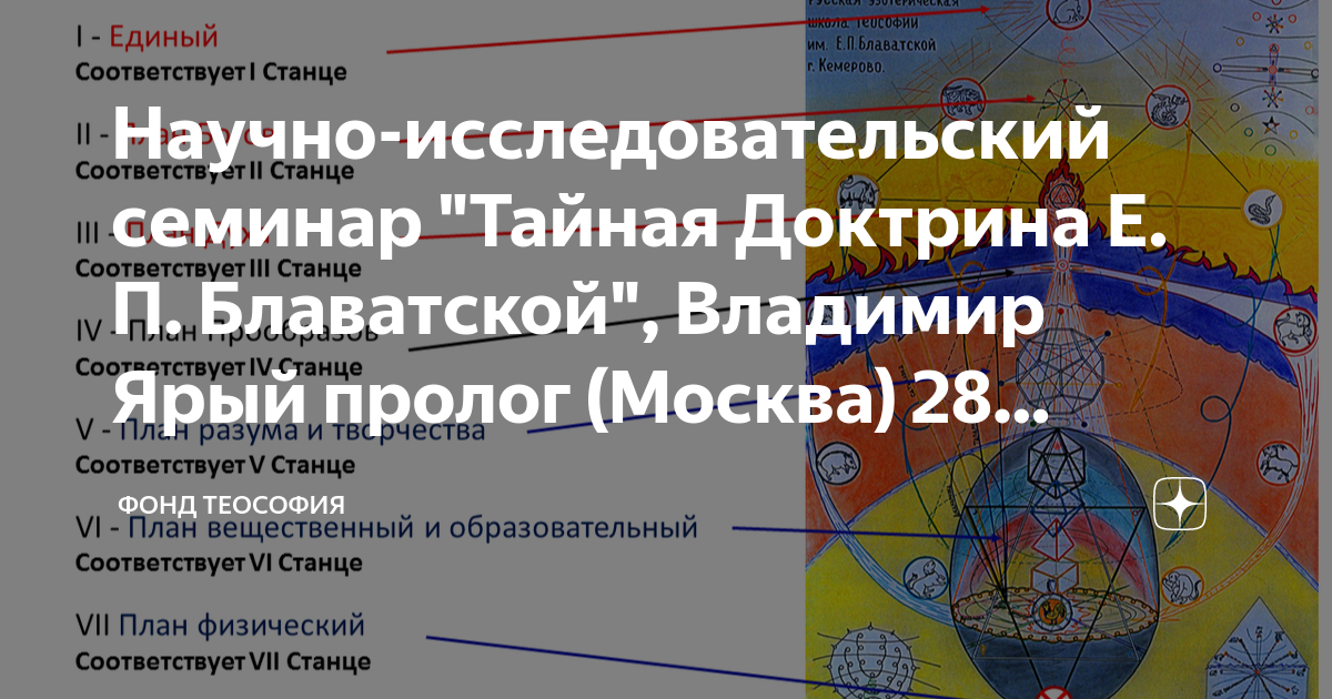 Пролог москва. Пролог москва