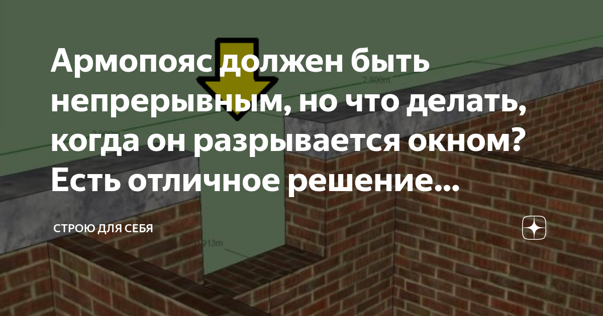 время так быстро разгоняет крыши зданий