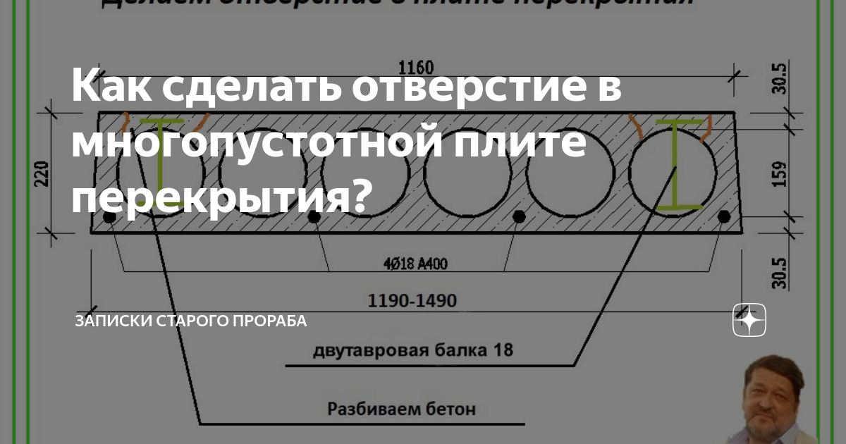 Отверстия в плитах перекрытия