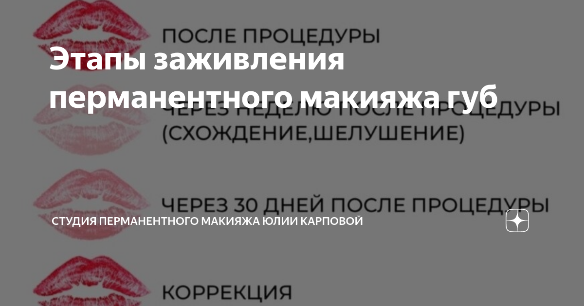 Этапы заживления перманентного макияжа губ | Студия перманентного ...