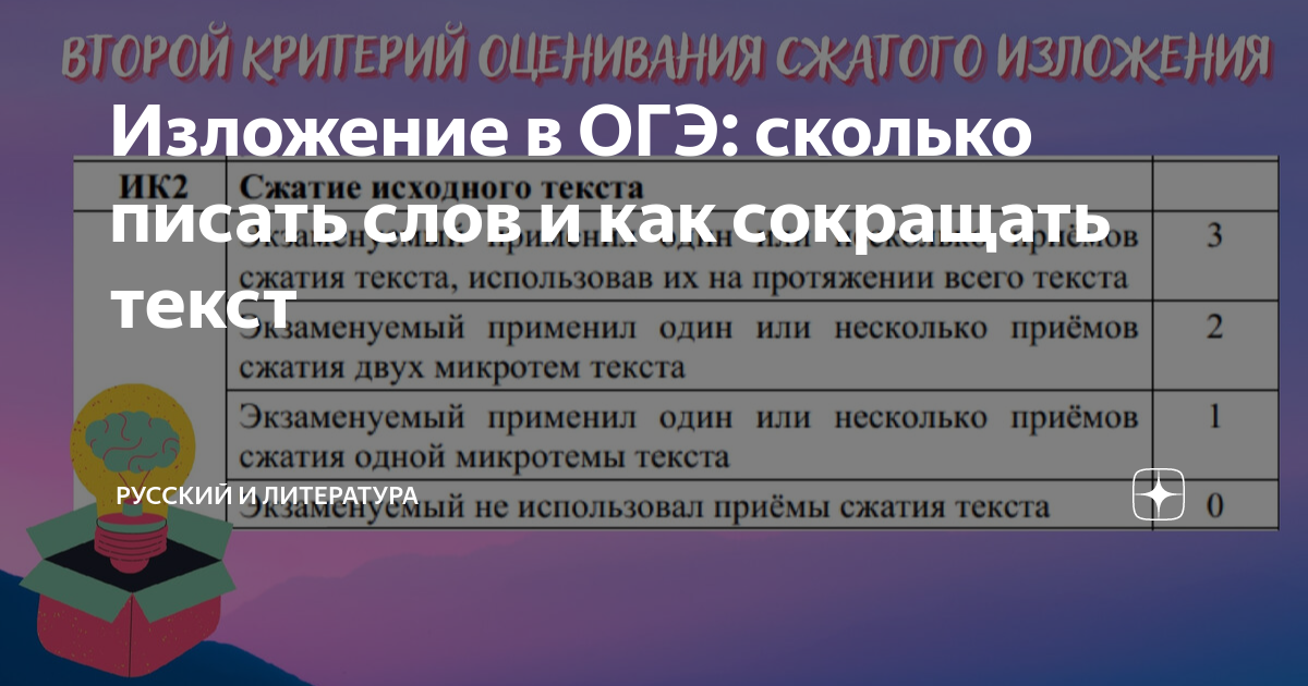 Искусство изложение огэ 9. Уникального рецепта изложение сколько слов.