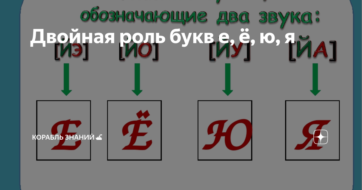 Шило звуковая схема