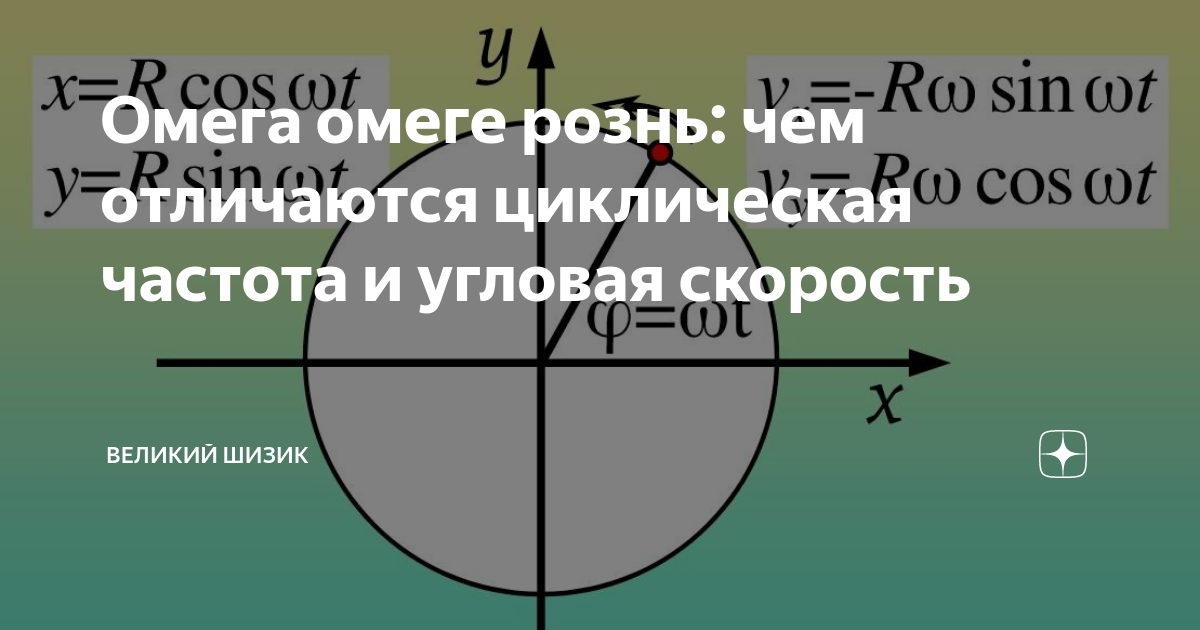 Омега омеге рознь: чем отличаются циклическая частота и угловая ...