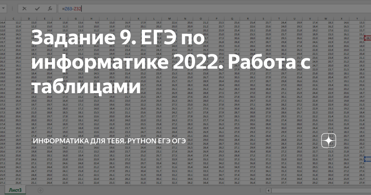 Презентация на огэ по информатике 2022 образец