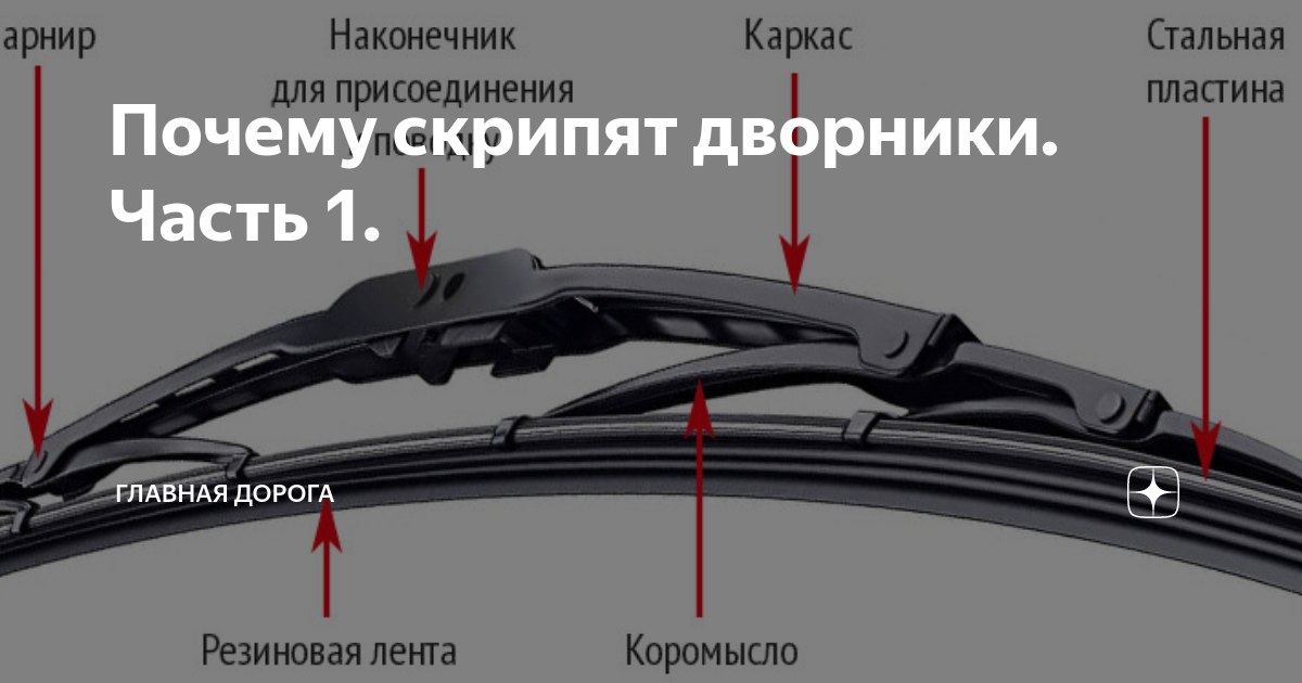 Скрипят дворники по стеклу что делать