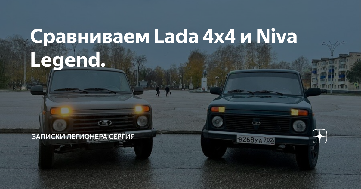 Сравнение производительности