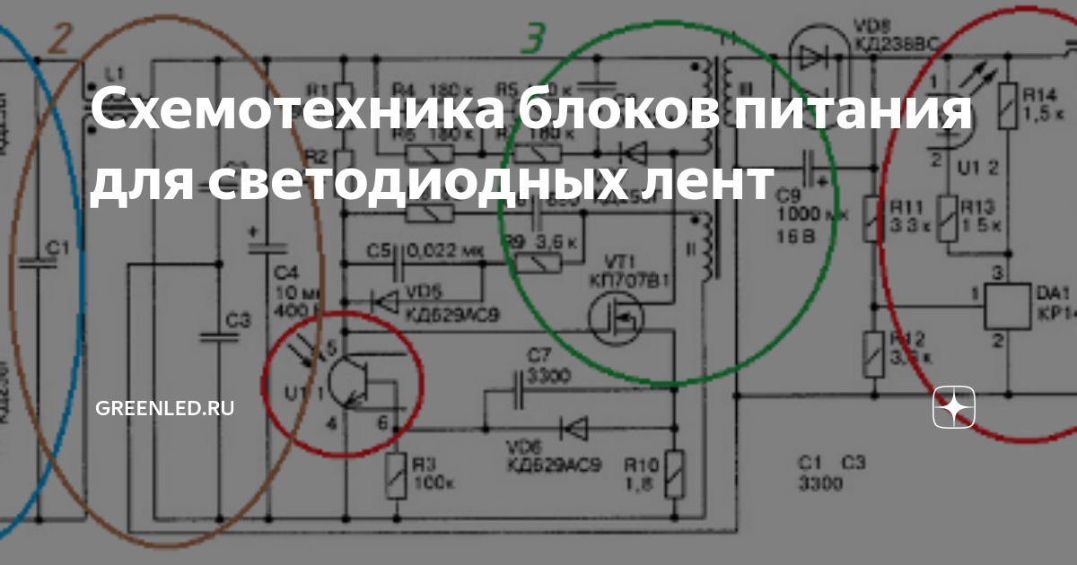 Комментарии к статье 