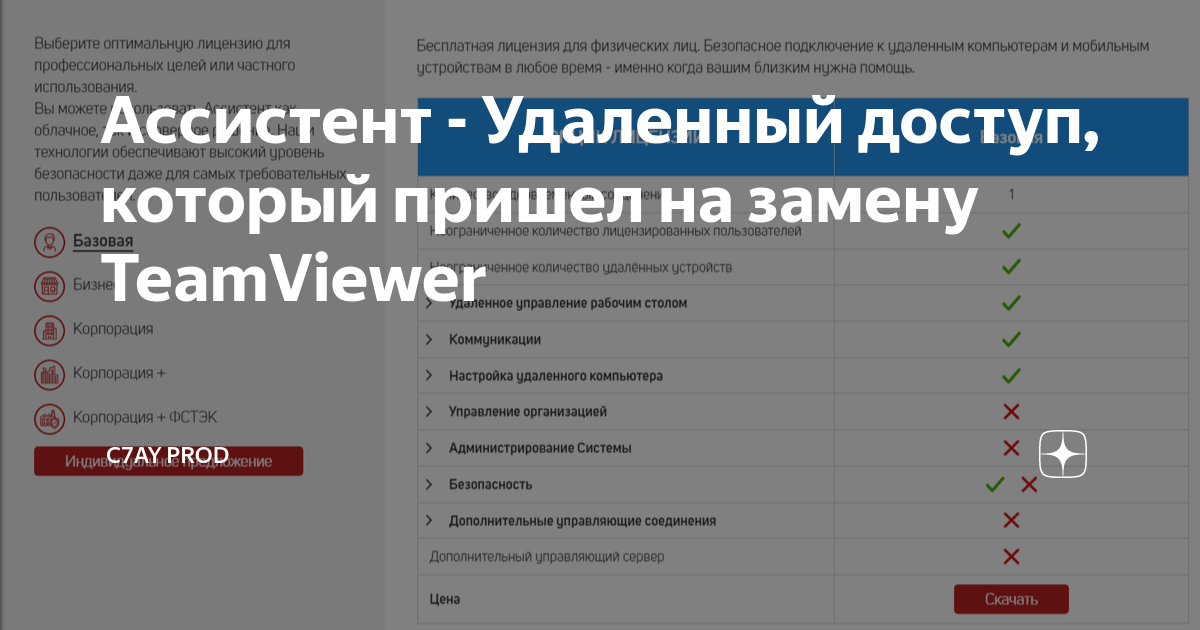 Что за программа ассистент на рабочем компьютере