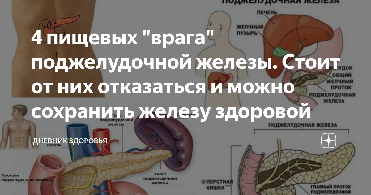 Поджелудочная железа как быстро снять боль