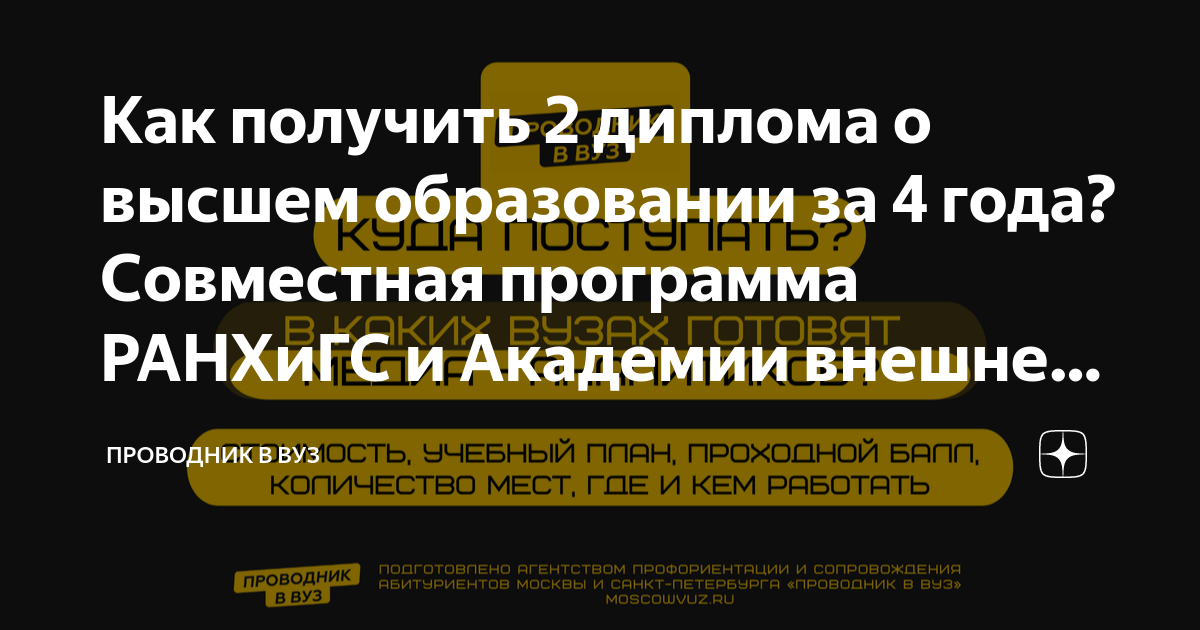 Волгу направления и специальности