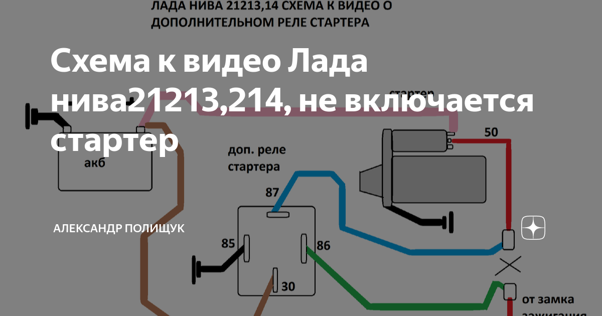 Стартер включается с задержкой