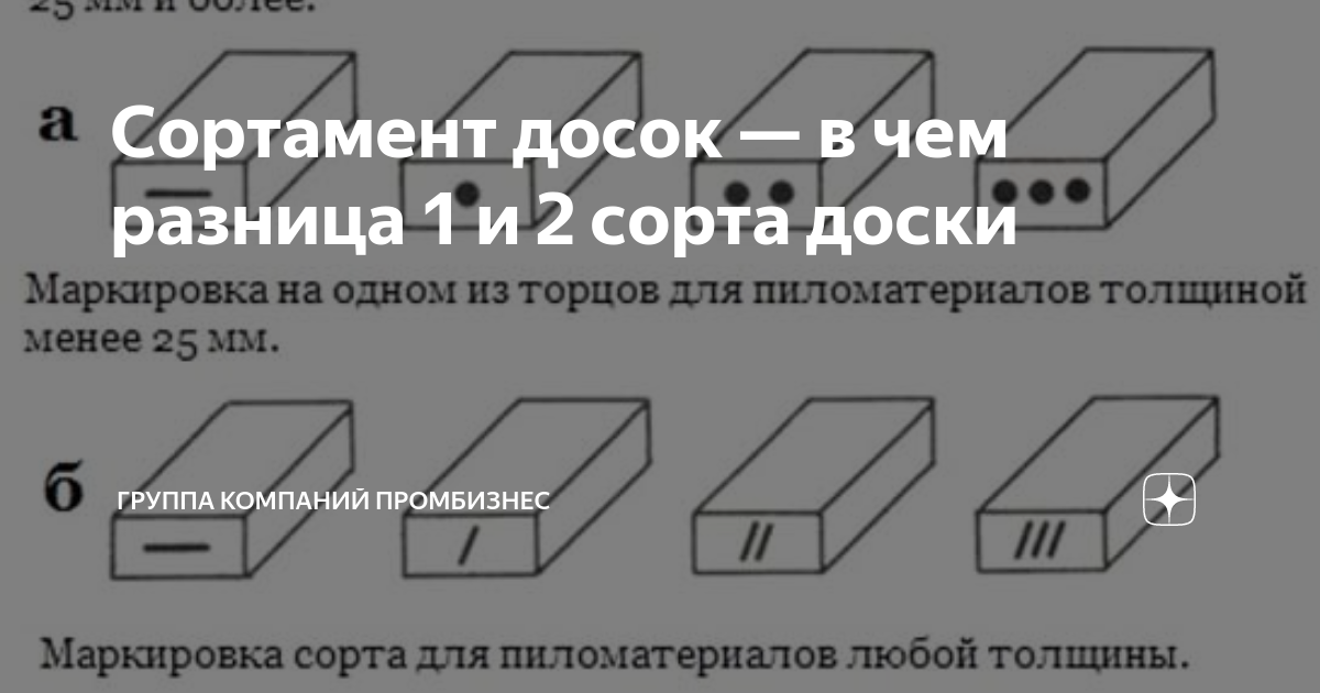 Доска 1 сорт и 2 сорт в чем разница фото