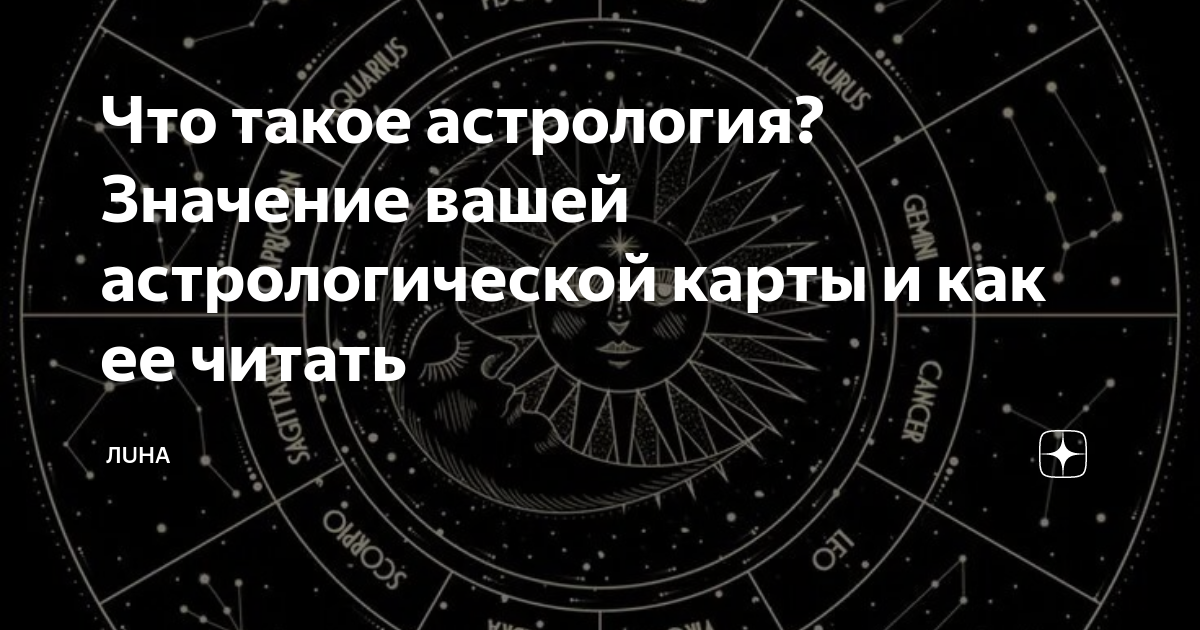 Астрологическая карта тюмени