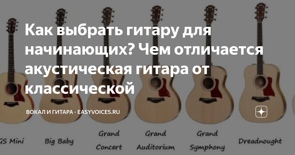 Как выбрать гитару для начинающих? Чем отличается акустическая гитара ...