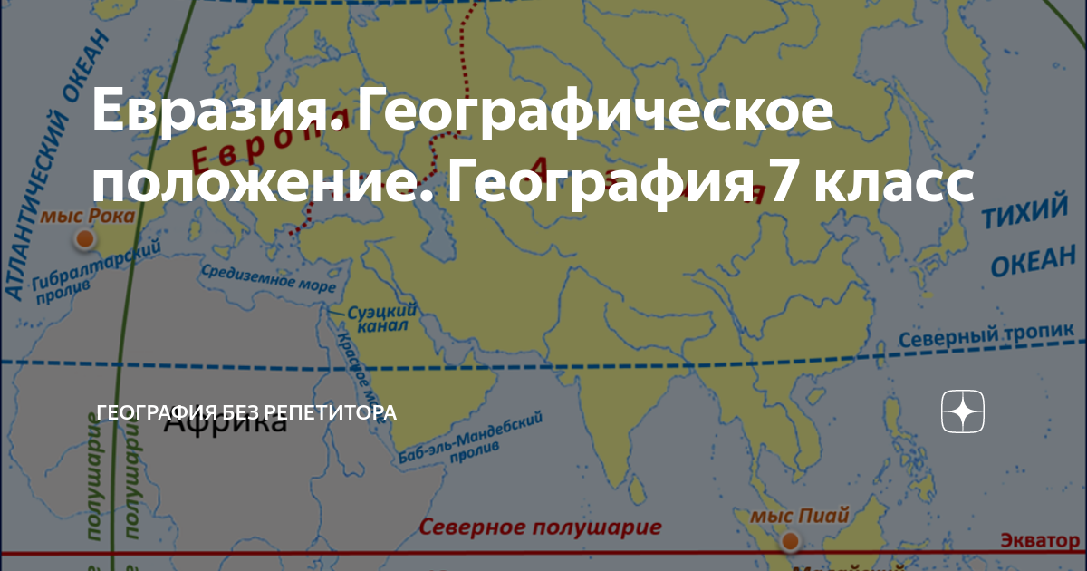 Географическое положение морского пояса