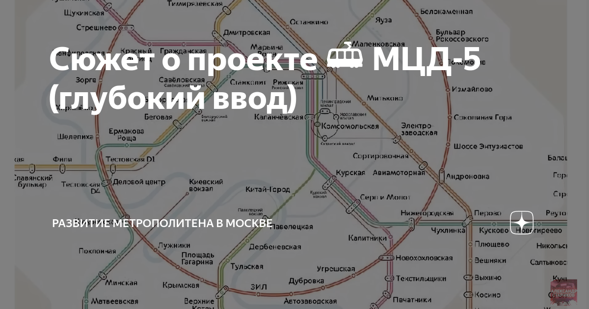 Нижегородская МЦД проект. МЦД 1 Одинцово. Щелково МЦД И когда будет. Южный вестибюль станции Лианозово мцд1 на карте.