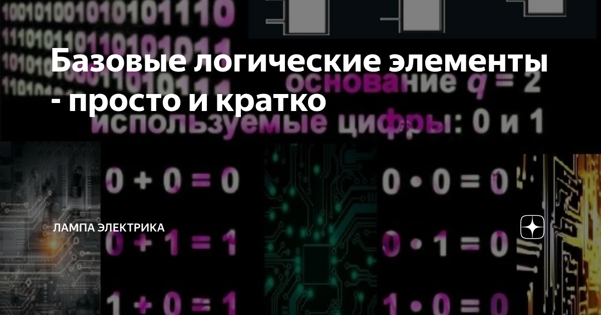 Реализация логической функции на простых логических элементах