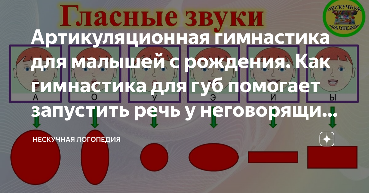 Артикуляционная гимнастика для малышей с рождения. Как гимнастика для ...