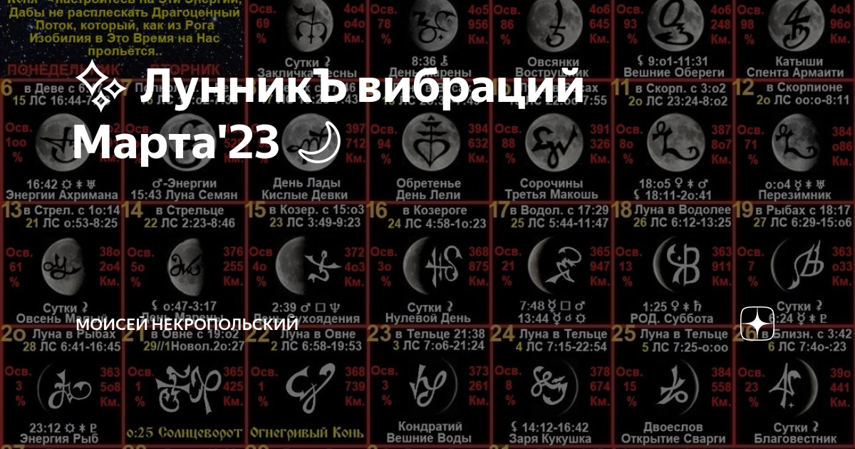 13 июля какой лунный день. Какой сегодня лунный день. 13 Лунный день.