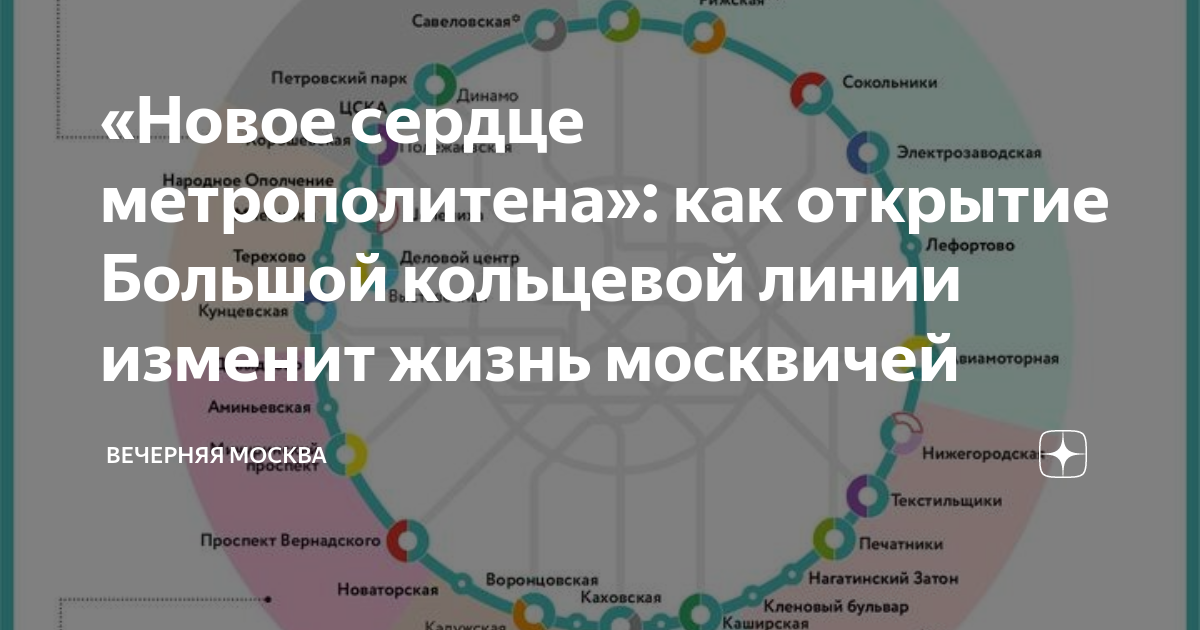 Развитие метрополитена в москве дзен