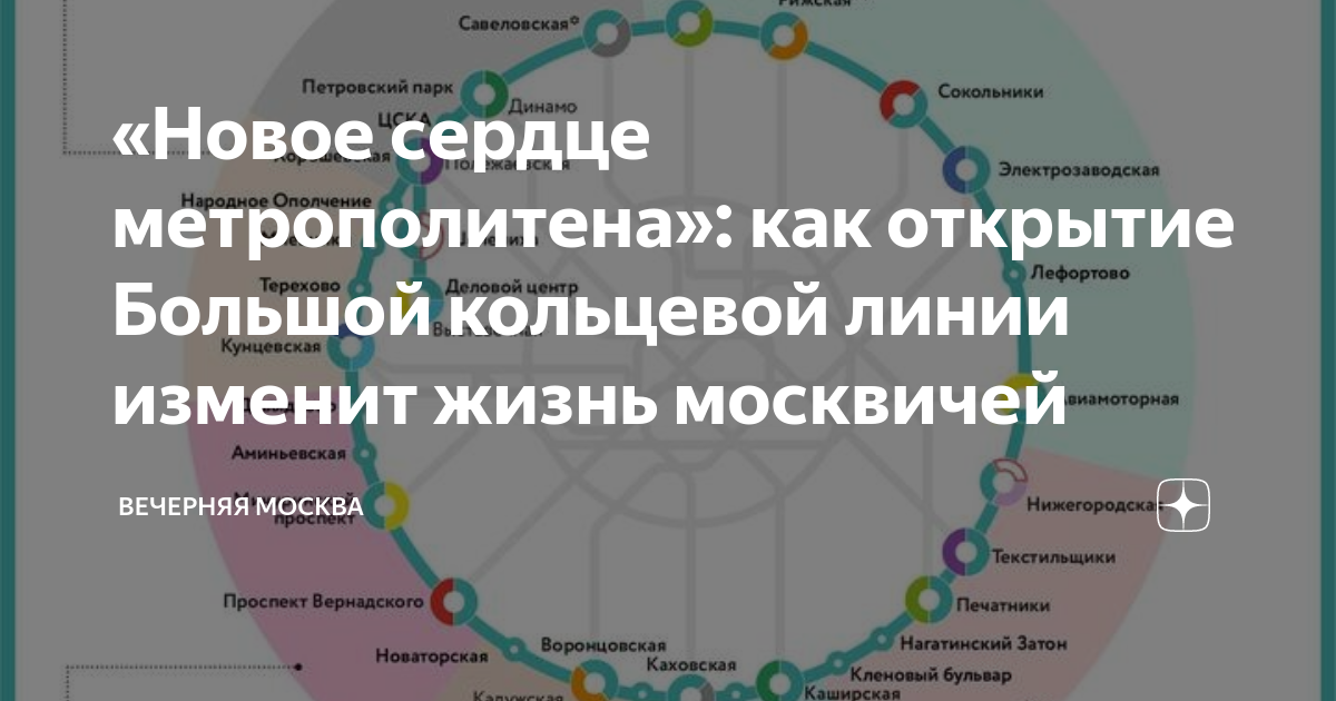 Карта большой кольцевой линии метро