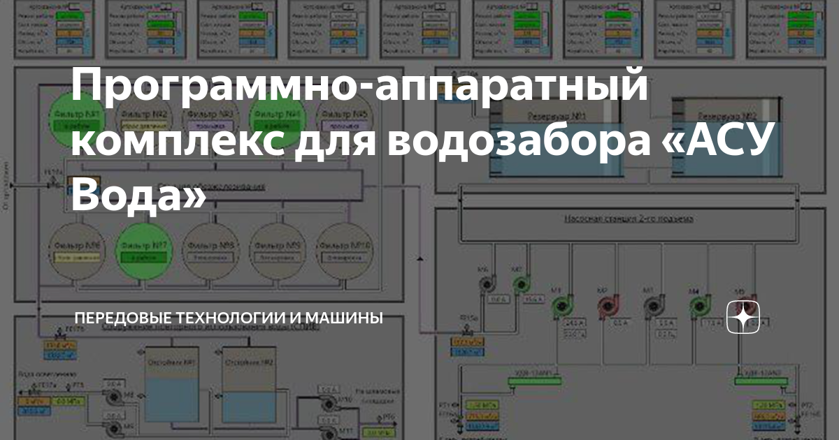 Состав проектов систем автоматизации - 82 фото