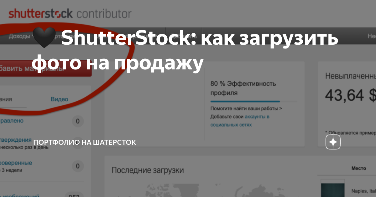 Как загрузить изображение на shutterstock для продажи