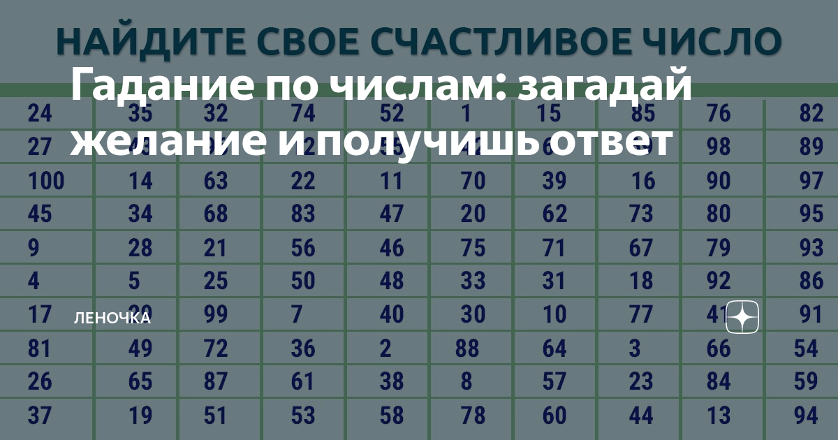 Это гадание онлайн даёт вам ответ на ваш вопрос здесь и сейчас. Закройте глаза, 