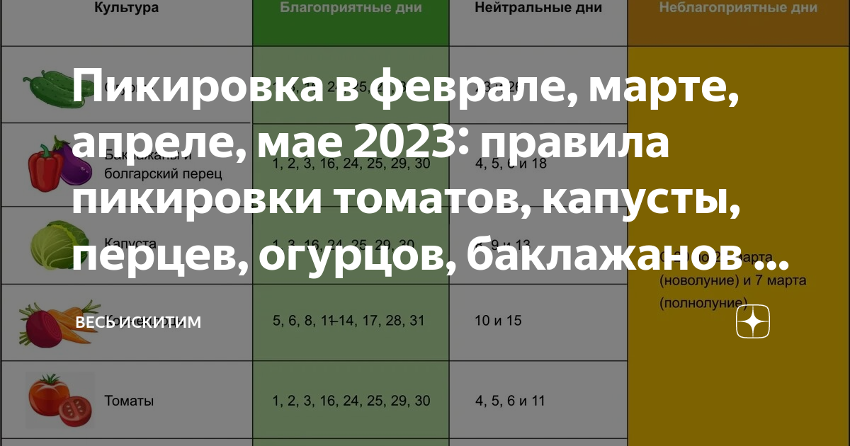 Календарь огородника на апрель 2023