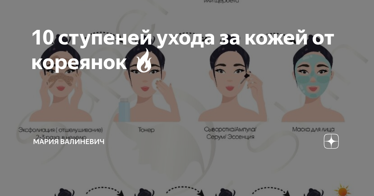 10 ступеней ухода за кожей от кореянок 🔥 | Всё о братьях наших меньших ...