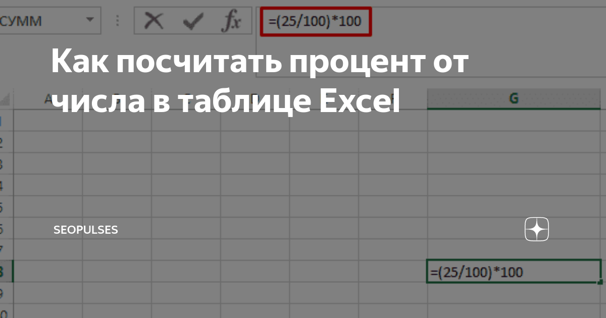 Процент от числа в excel