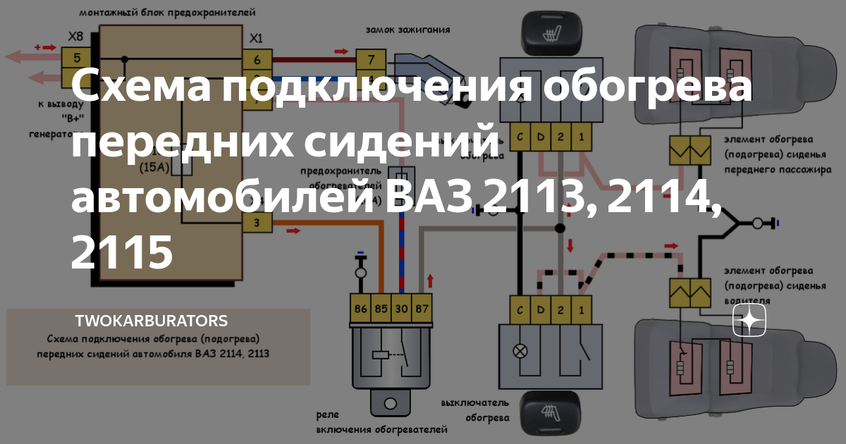 Подключение кнопки подогрева