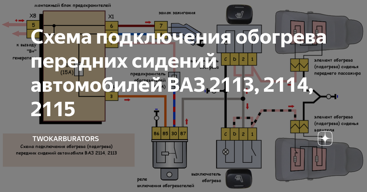 Установка подогрева сидений в Москве