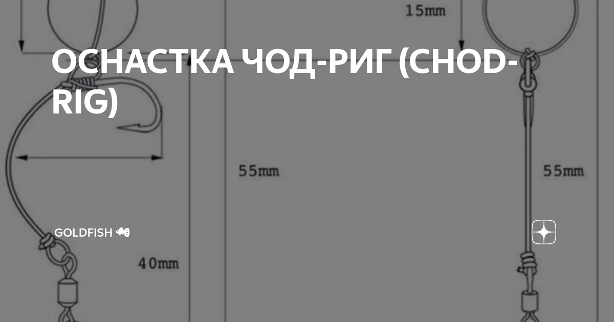 Готовая оснастка Nash Ronnie Claw Rig