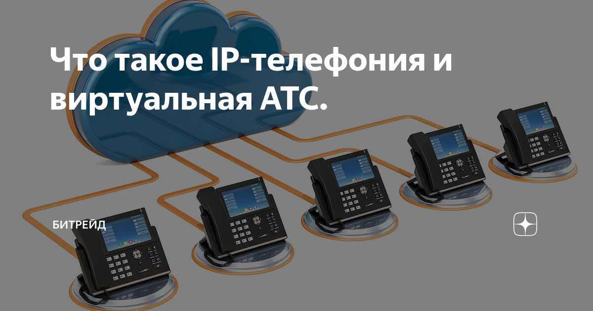 Что такое IP-телефония и виртуальная АТС. | БитРейд | Дзен