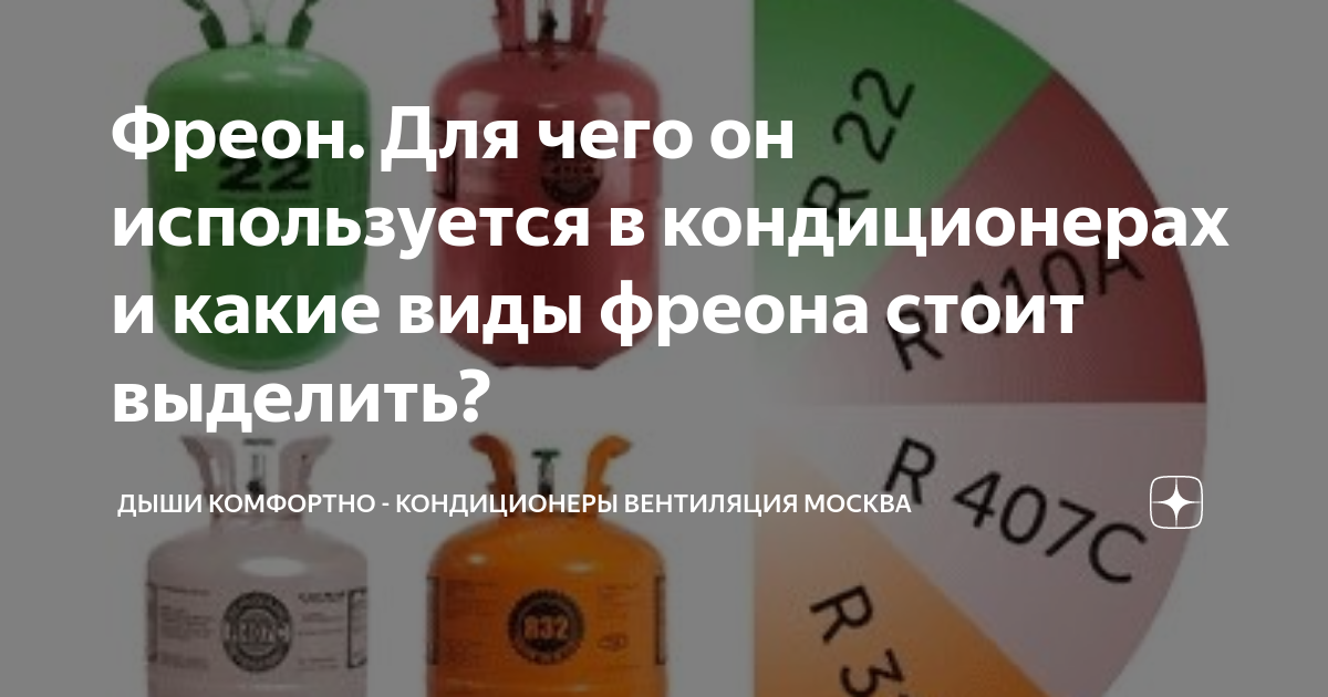 Фреон. Для чего он используется в кондиционерах и какие виды фреона ...