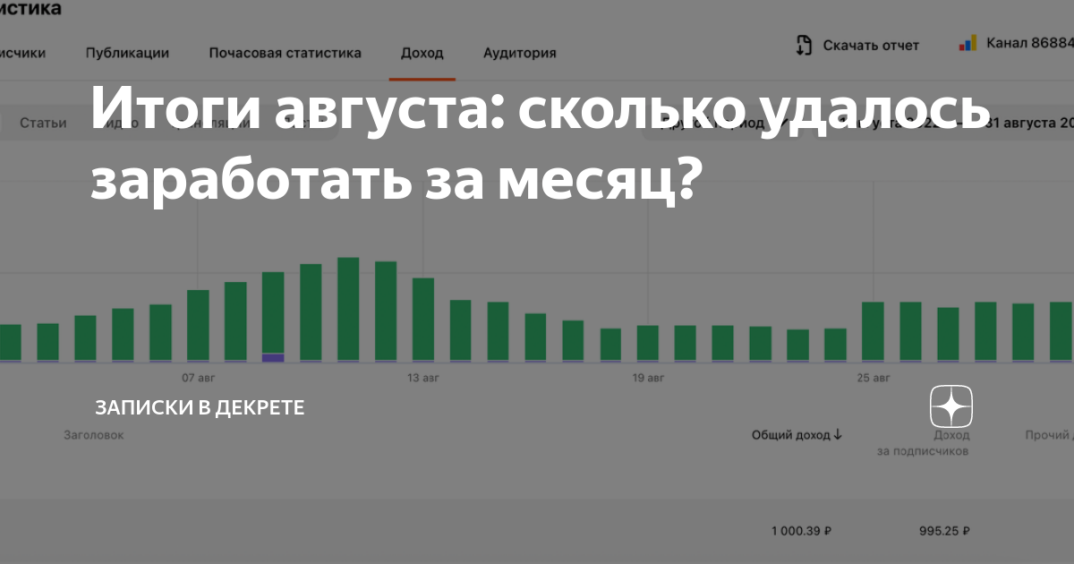 Какой будет август 2024 год