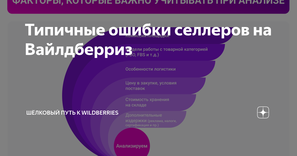 Типичные ошибки селлеров на Вайлдберриз | Шёлковый путь к Wildberries ...