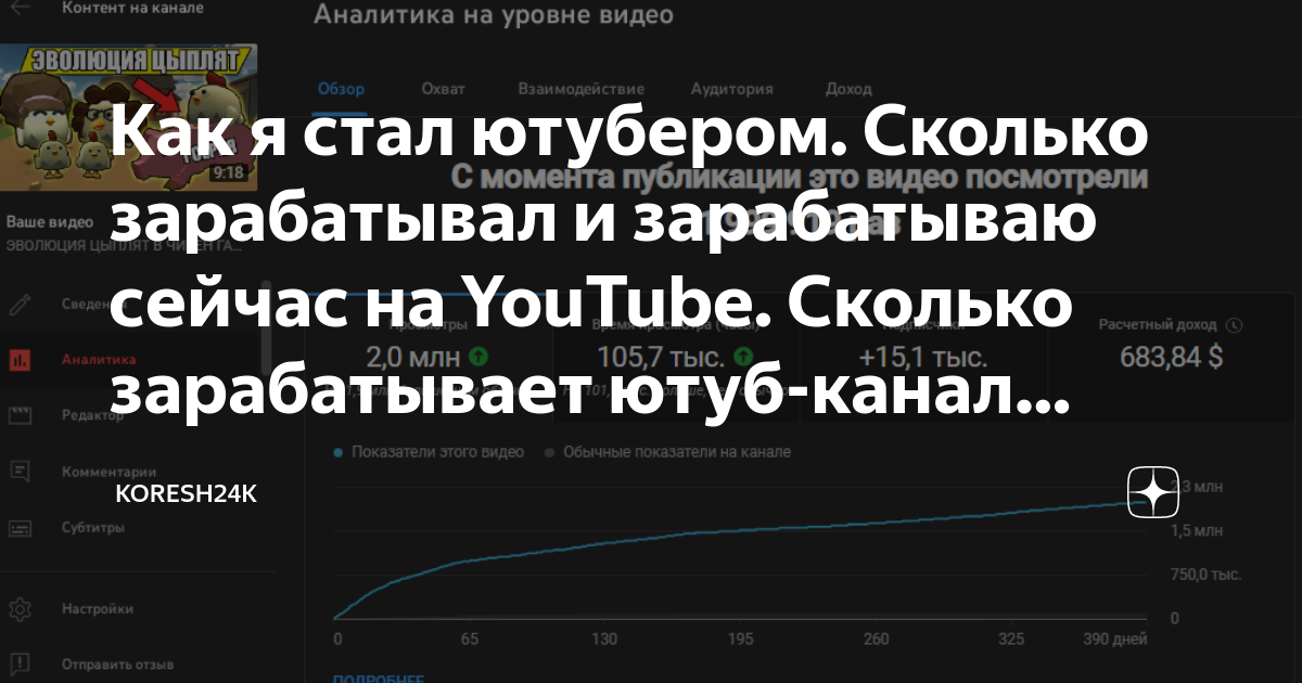 сколько получают ютуберы в россии