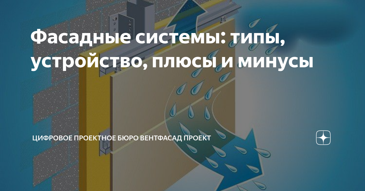 Фасадные системы: типы, устройство, плюсы и минусы | Цифровое Проектное ...