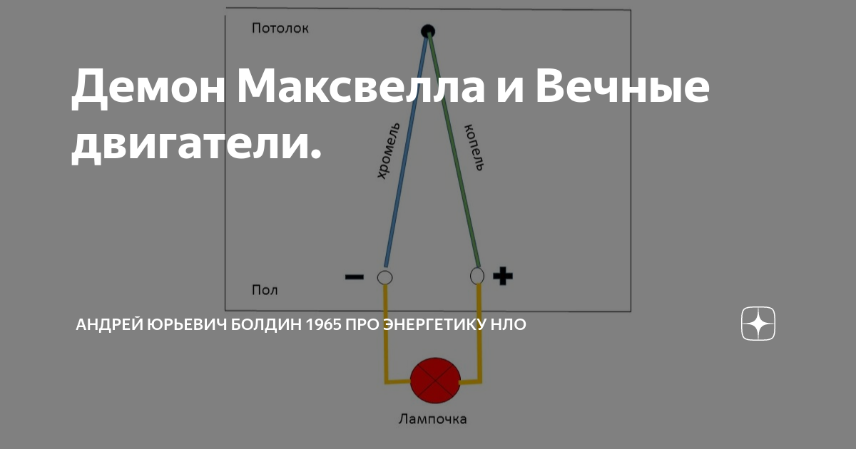 Демон Максвелла и Вечные двигатели. | Андрей Юрьевич Болдин 1965 про ...