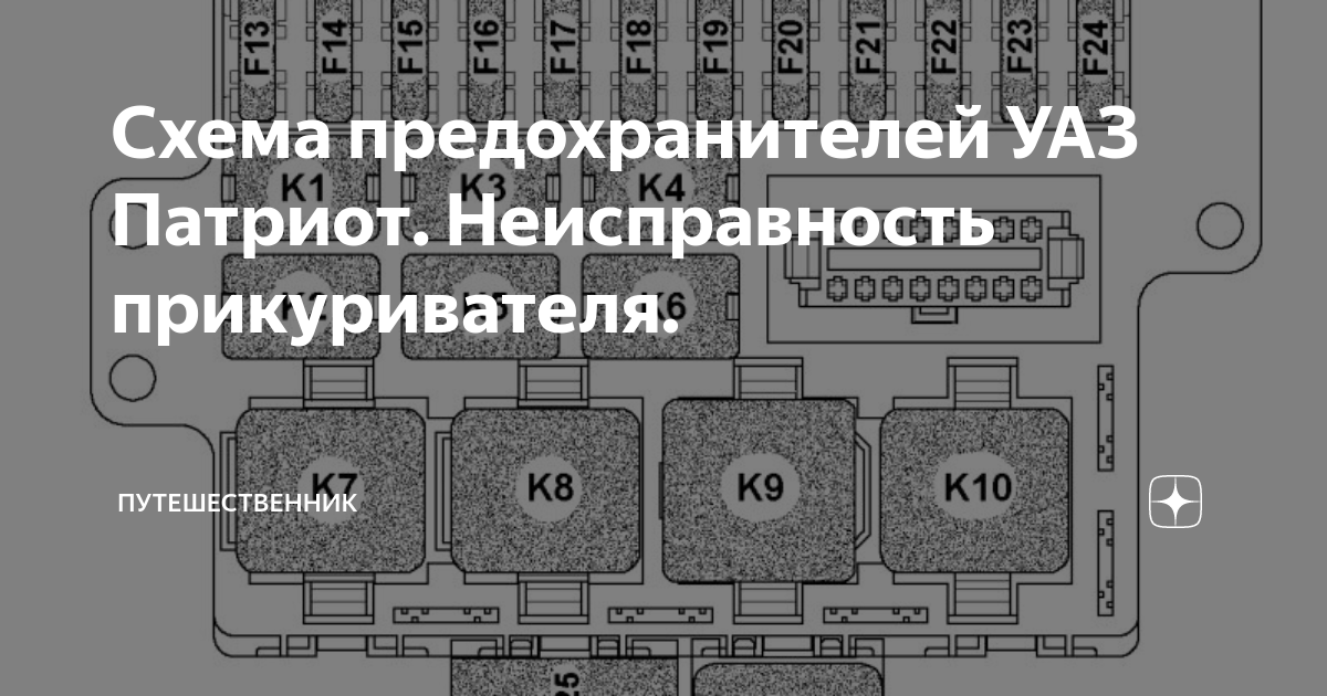 Схема предохранителей уаз патриот 2014 59 фото - KubZap.ru