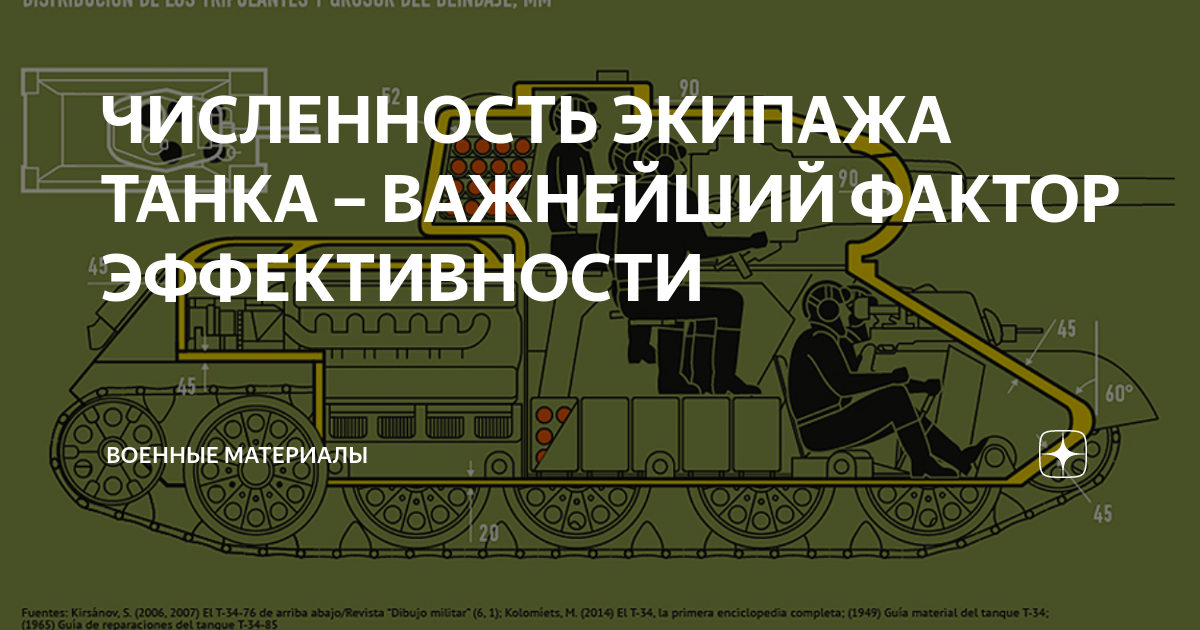 численность экипажа на судне. срочники затонувшего крейсера москва. танк т90 вес танка. численность экипажа. двигатель атомной подводной лодки.