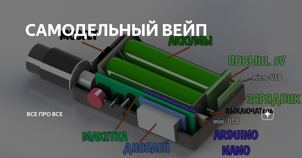 Электронная сигарета / вейп своими руками в домашних условиях
