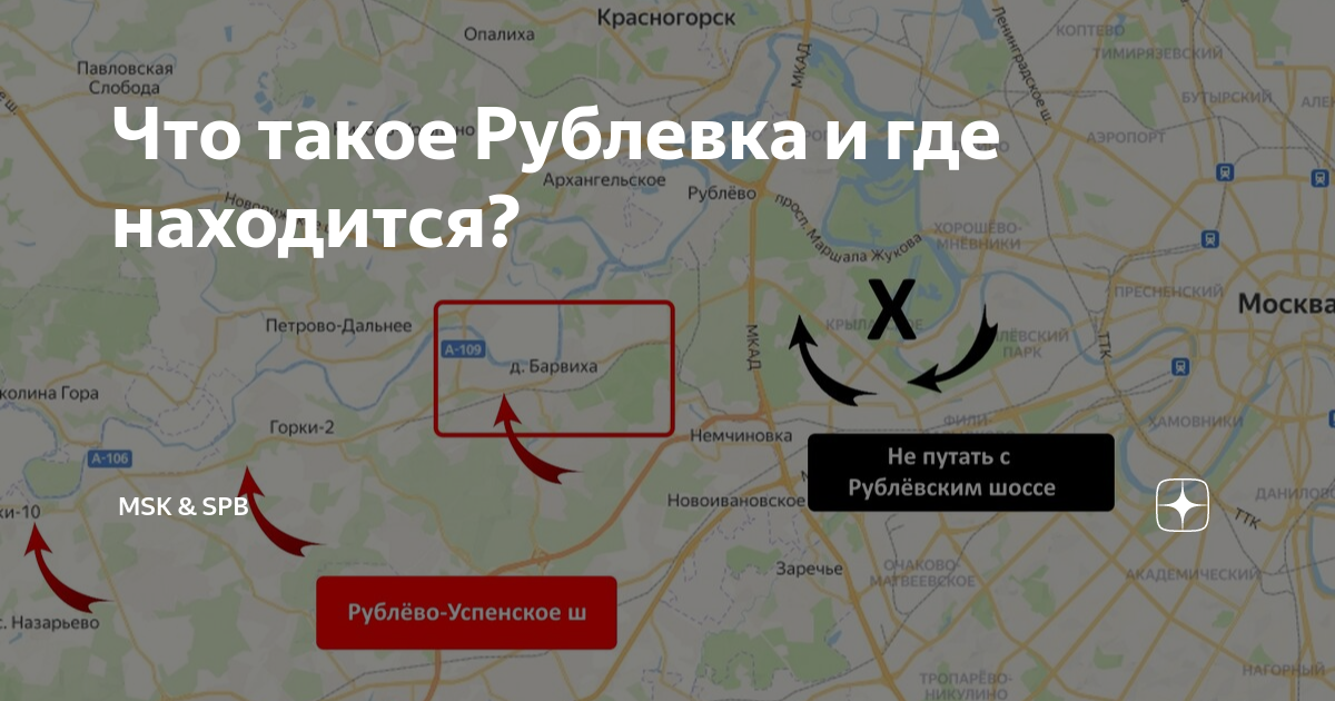 что такое мск в банке